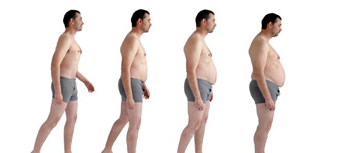 Low Testosterone in Men